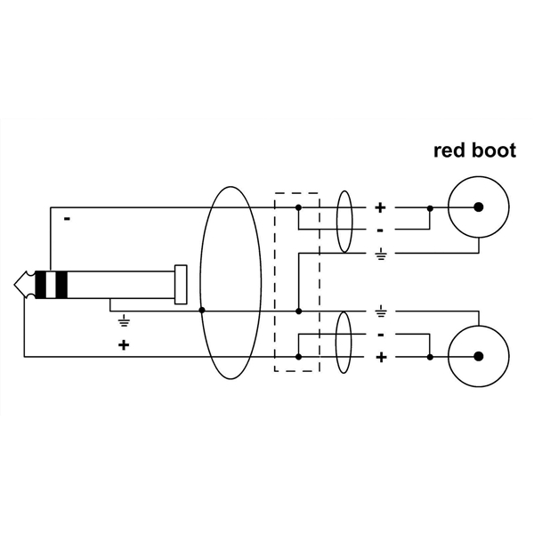 Cordial CFY 0.9 VCC