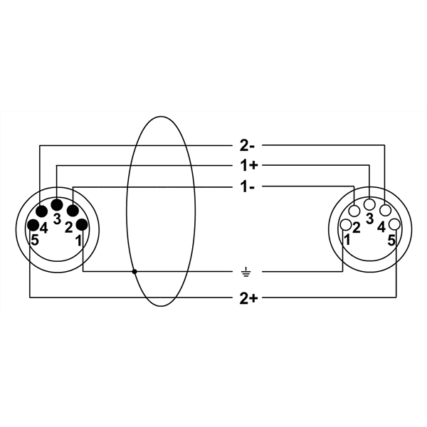 Cordial CDX 10-2