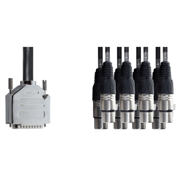 Cordial Elements EFD 1.5 DFT