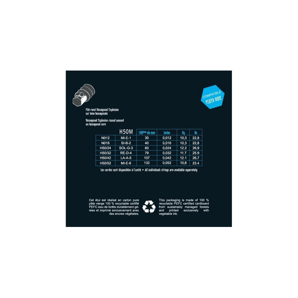 Savarez Hexagonal Explosion - H50M Medium Set 012/052