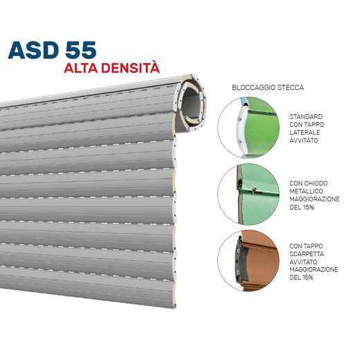 Tapparelle Alluminio Coibentato Alta Densità 12x55 ASD 55