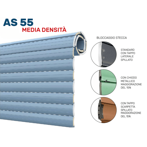 Tapparelle Alluminio Coibentato Media Densità 12x55 AS 55