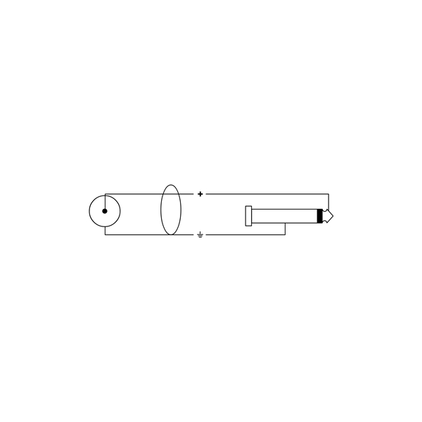 Cordial Elements EU 3 PC