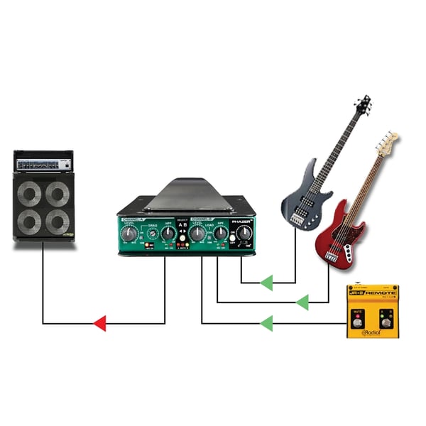 Radial Engineering JDV MK5