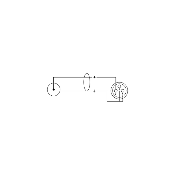 Cordial Elements EU 1.5 FC