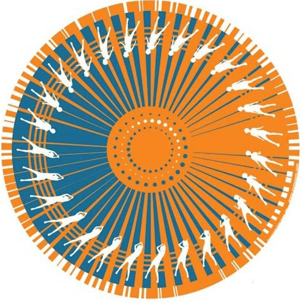 ZOMO 2x Slipmats Dance - arancione