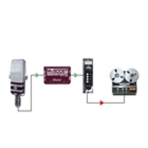 Radial Engineering Jensen Twin-Servo 500