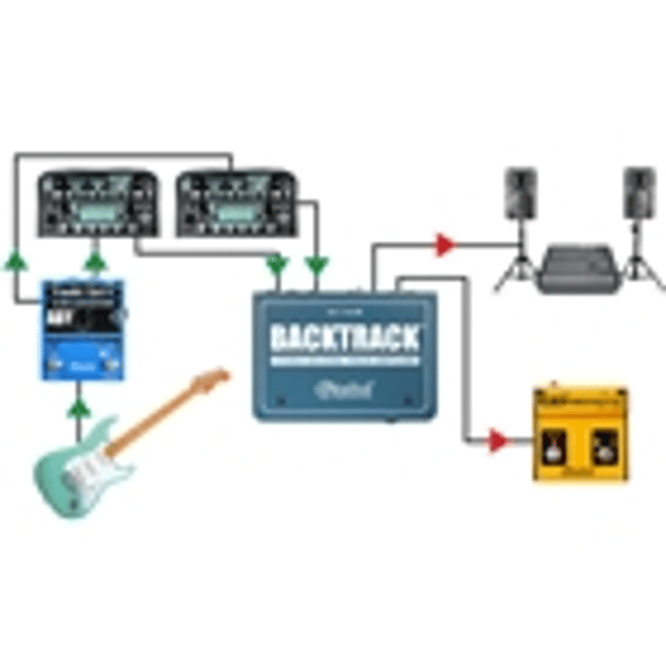 Radial Engineering Backtrack