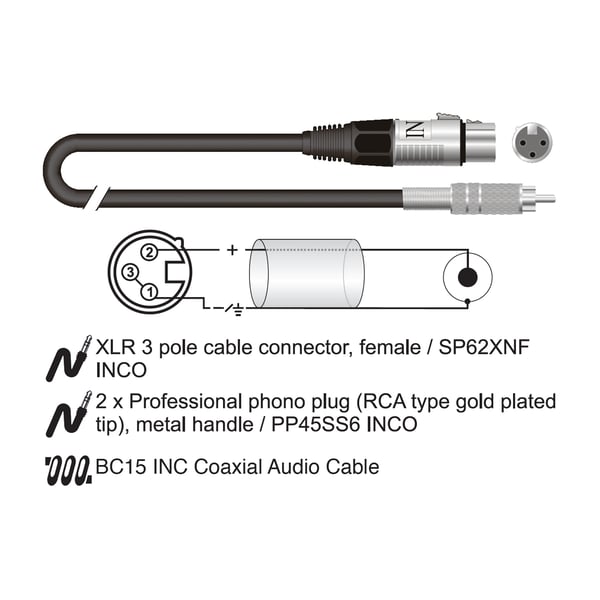 INCO Cavo patch sbilanciato XLR Femmina - RCA / 0.6 mt