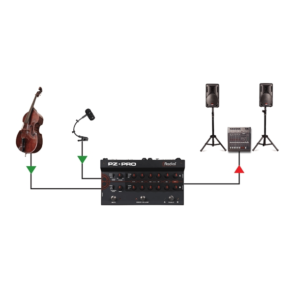Radial Engineering PZ PRO
