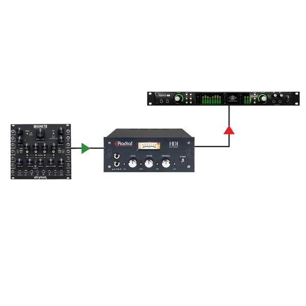 Radial Engineering HDI