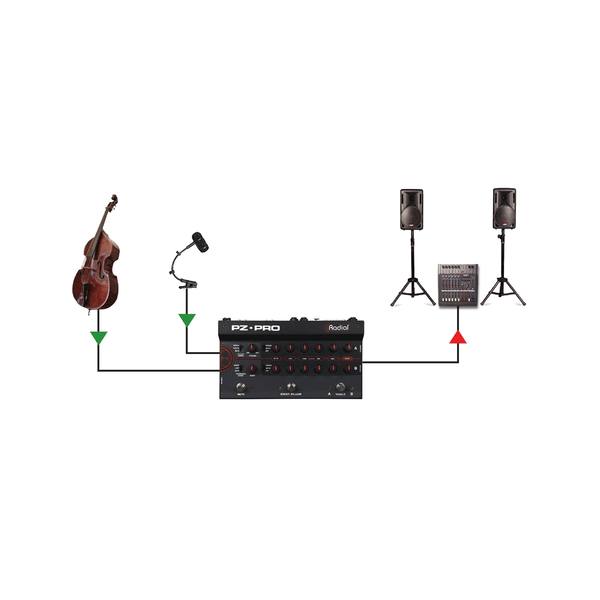 Radial Engineering PZ PRO