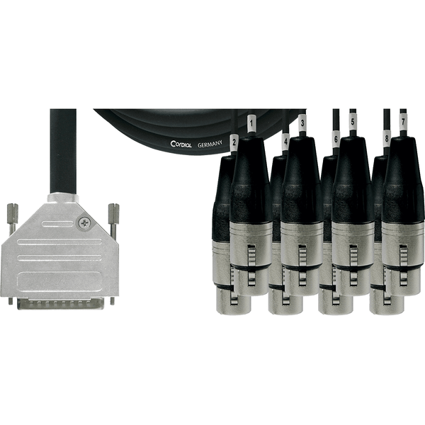 Cordial CCFD 1.5 DFT