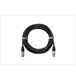 ico 3