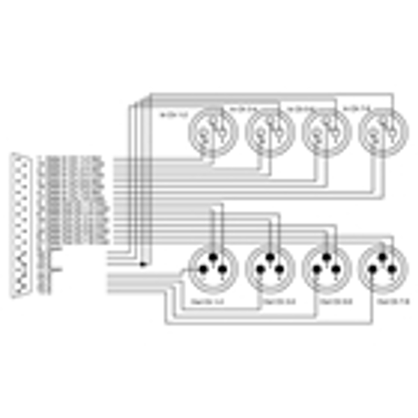 Cordial CFD 1.5 DFMY