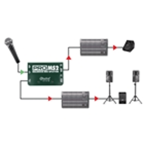 Radial Engineering ProMS2