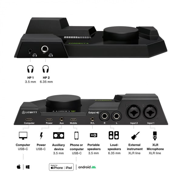 LEWITT Interfaccia Audio CONNECT 6. Modello CONNECT 6