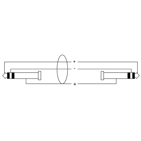 Cordial CFM 0.9 VV