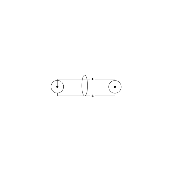 Cordial Elements EU 1 CC
