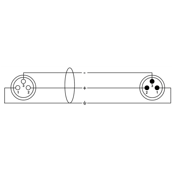 Cordial CCM 7.5 FM