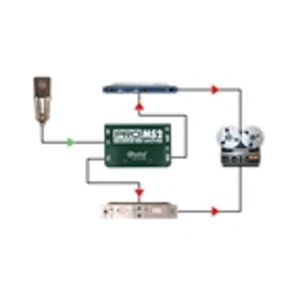 Radial Engineering ProMS2