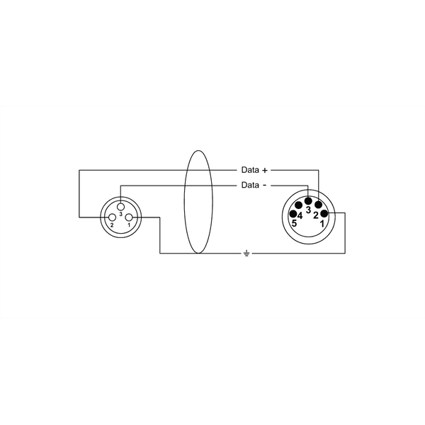 Cordial CPD 0.15 FM 3-5