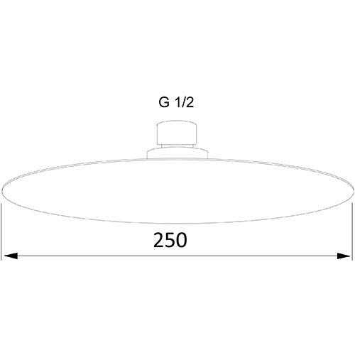 ico 2