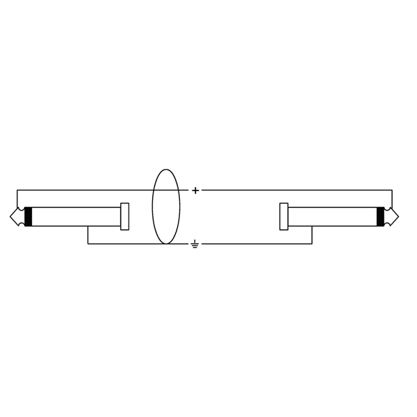 Cordial CII 6 PR
