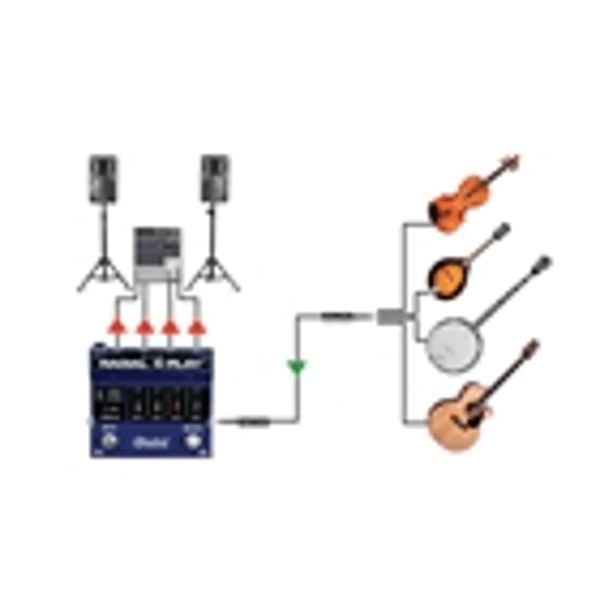 Radial Engineering 4-Play
