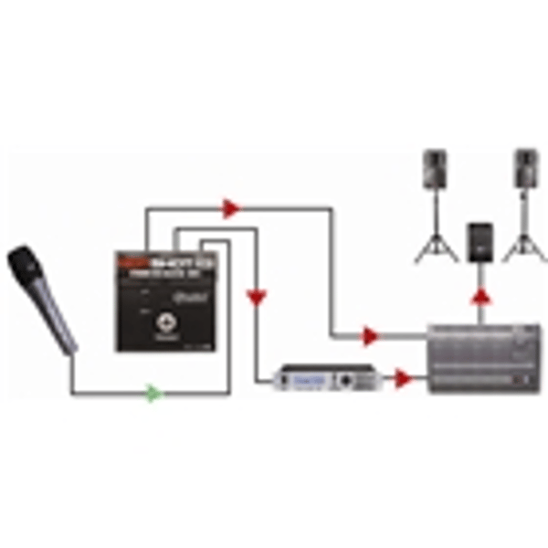 Radial Engineering Hot Shot DM1
