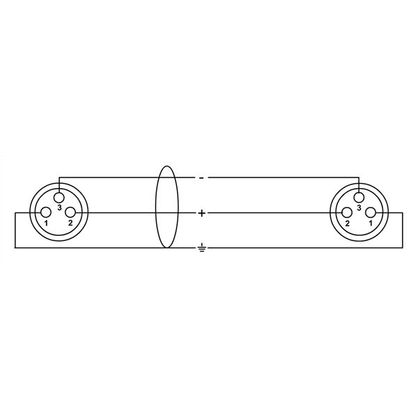 Cordial CPP 0.15 FF