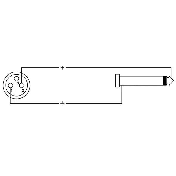 Cordial CCM 10 FP