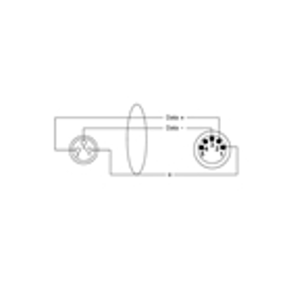 Cordial CPD 0.15 FM 3-5