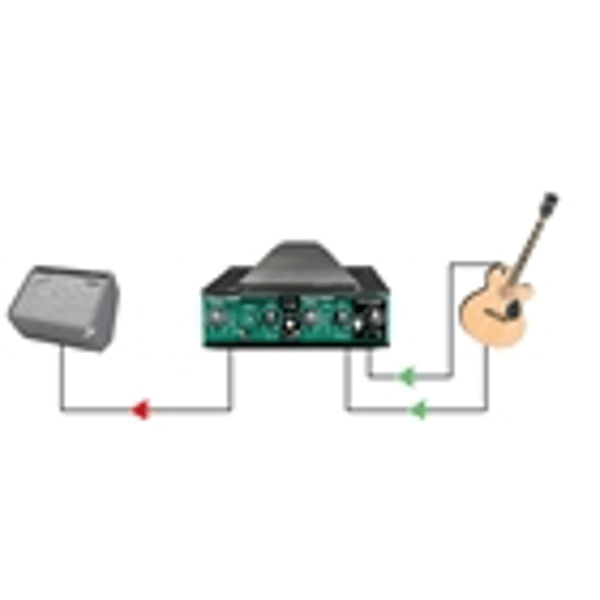 Radial Engineering JDV MK5