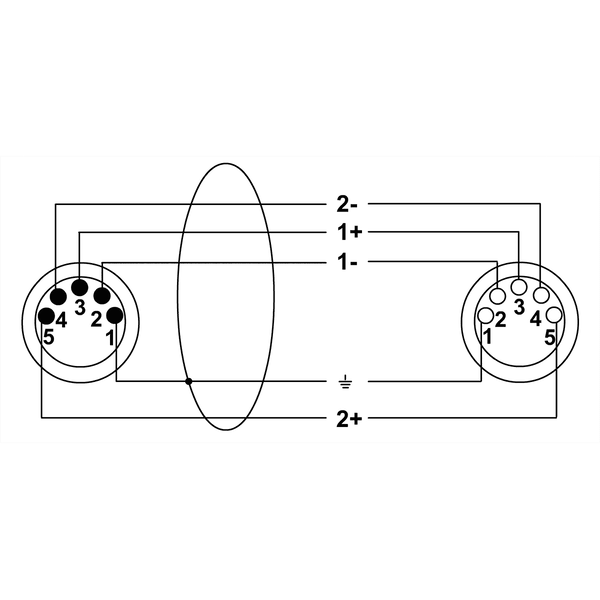 Cordial CDX 10-2