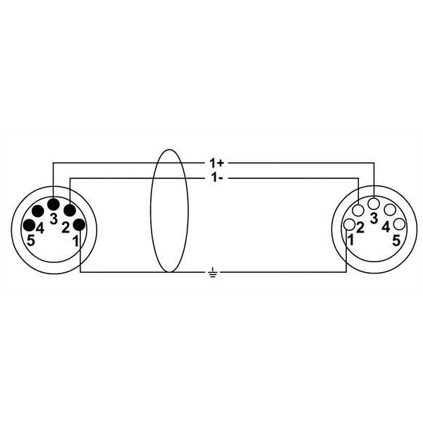 Cordial CDX 20-1