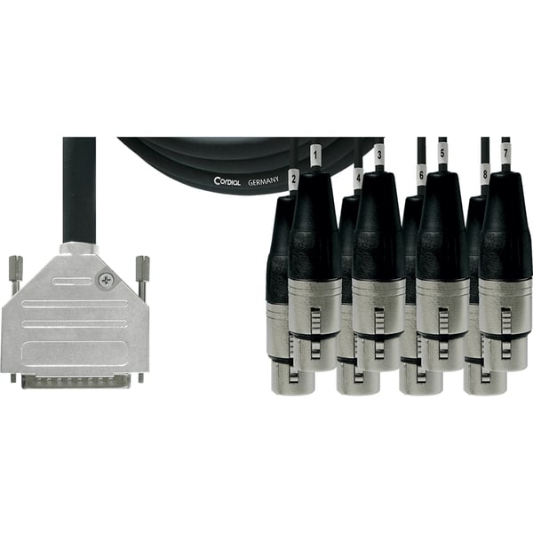 Cordial CCFD 1.5 DFT