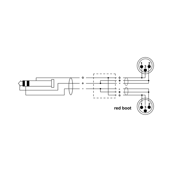 Cordial Elements EY 1.5 WMM
