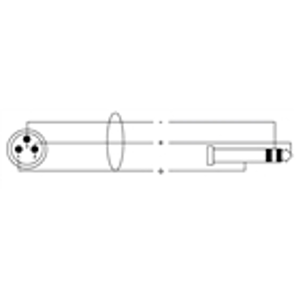 Cordial CFM 1.5 MV
