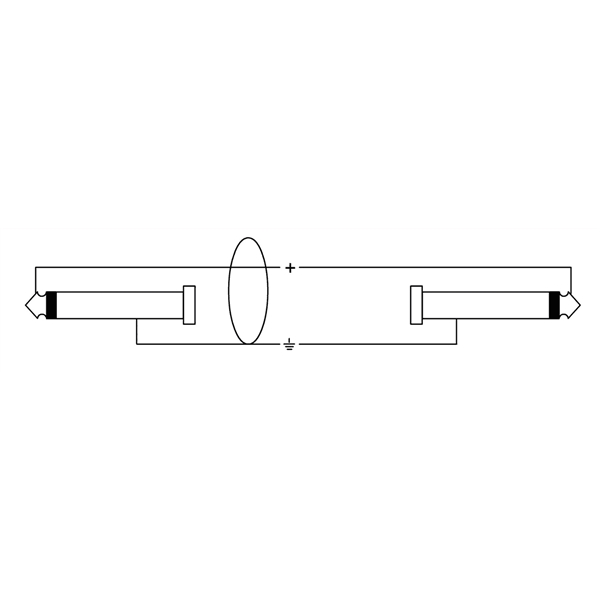 Cordial CPI 6 PP