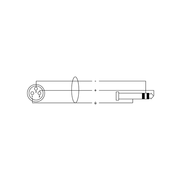 Cordial Elements EM 0.5 FV