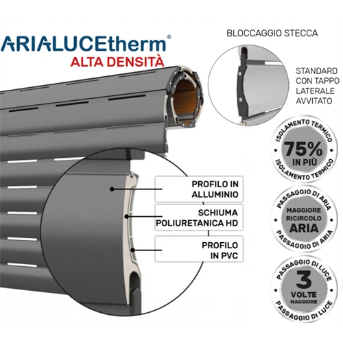 Tapparelle a risparmio energetico 13x50 ARIALUCETHERM
