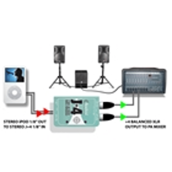 Radial Engineering J+4