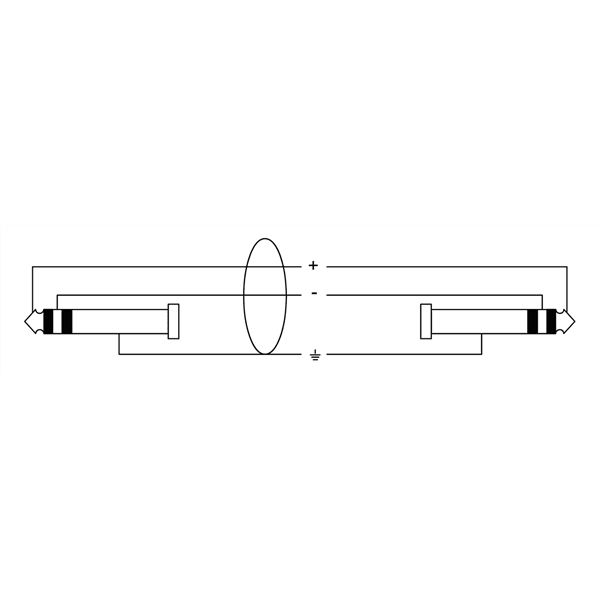 Cordial CPP 0.3 TT
