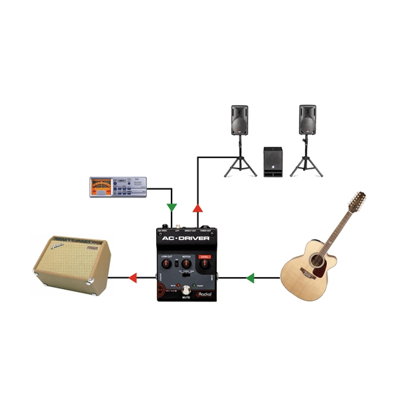 Radial Engineering AC-DRIVER