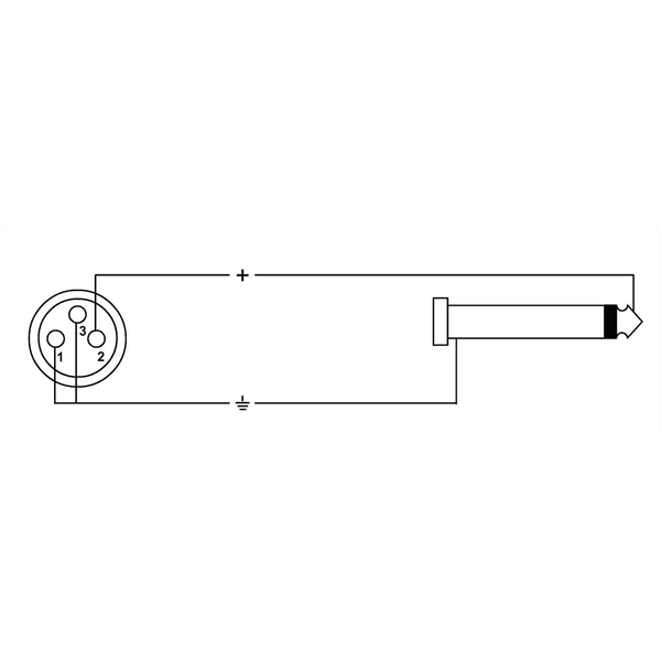Cordial CPM 10 FP