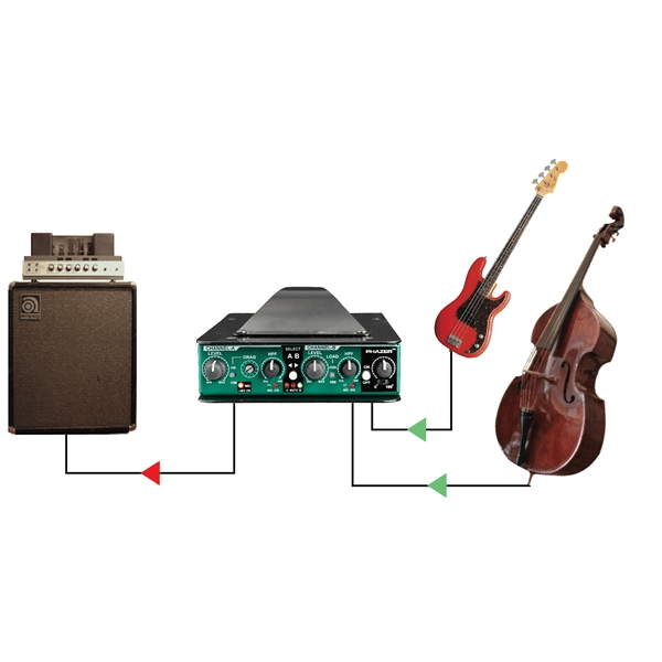 Radial Engineering JDV MK5