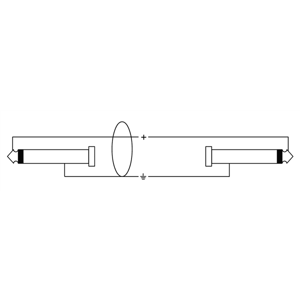 Cordial CPI 1 PZ