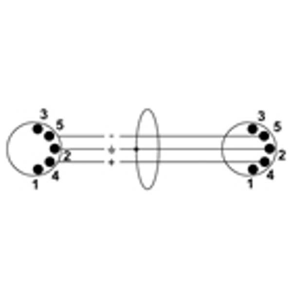 Cordial CFD 6 AA-SNOW