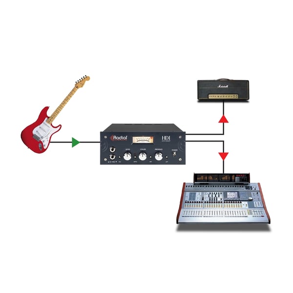 Radial Engineering HDI